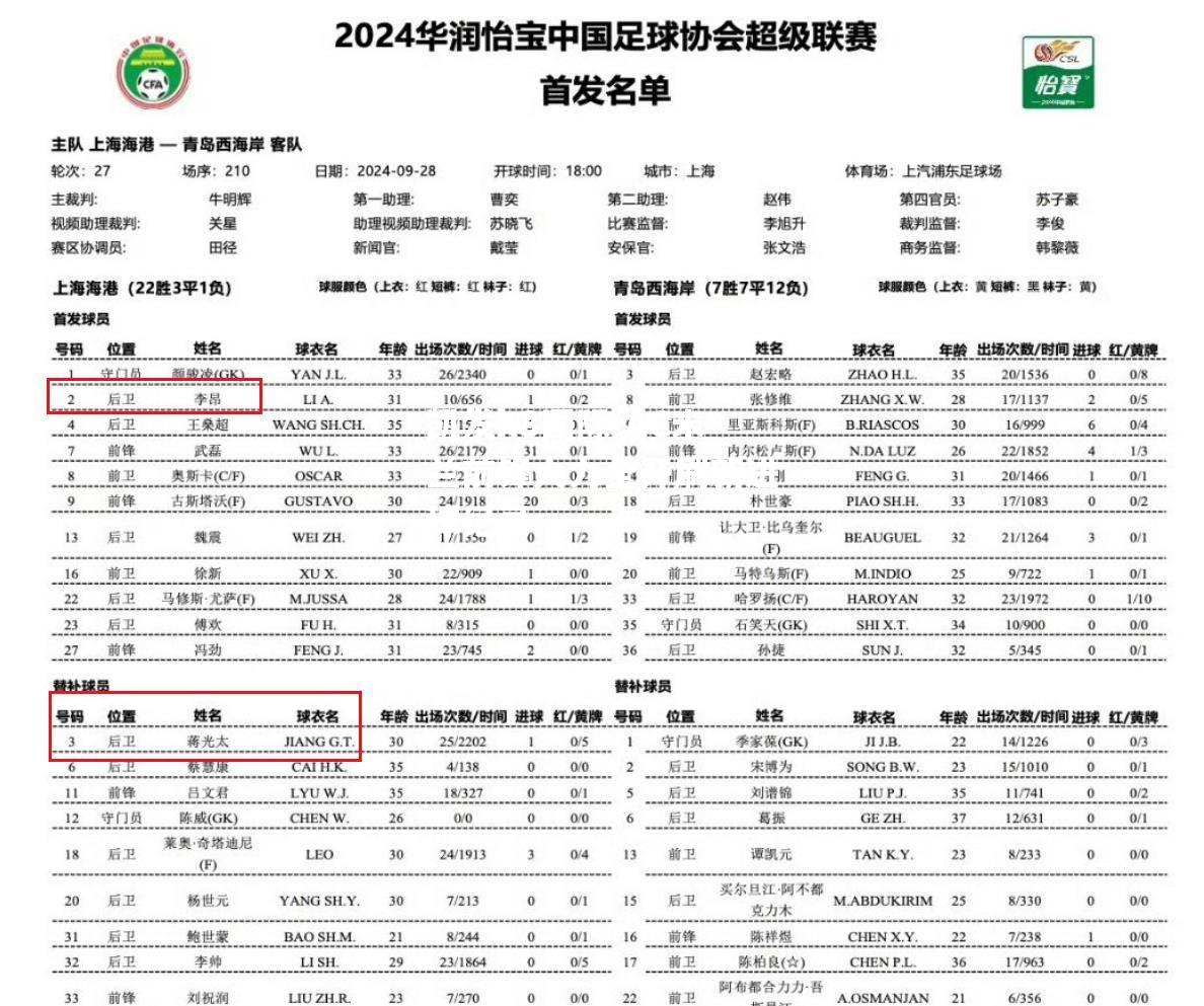 AC米兰前锋火力全开刷新进球纪录