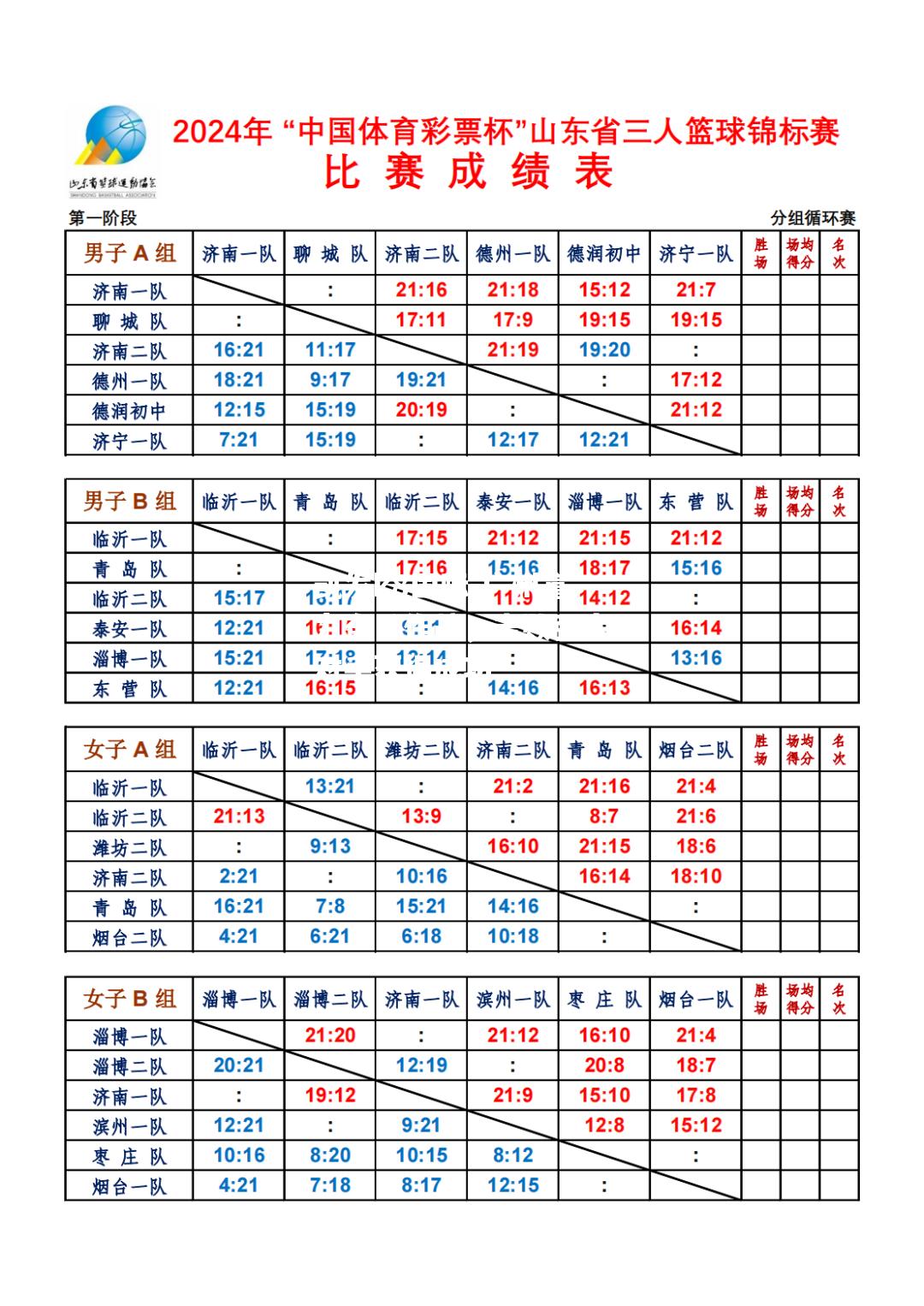 广州富力奋勇作战，击败强大对手获得成功