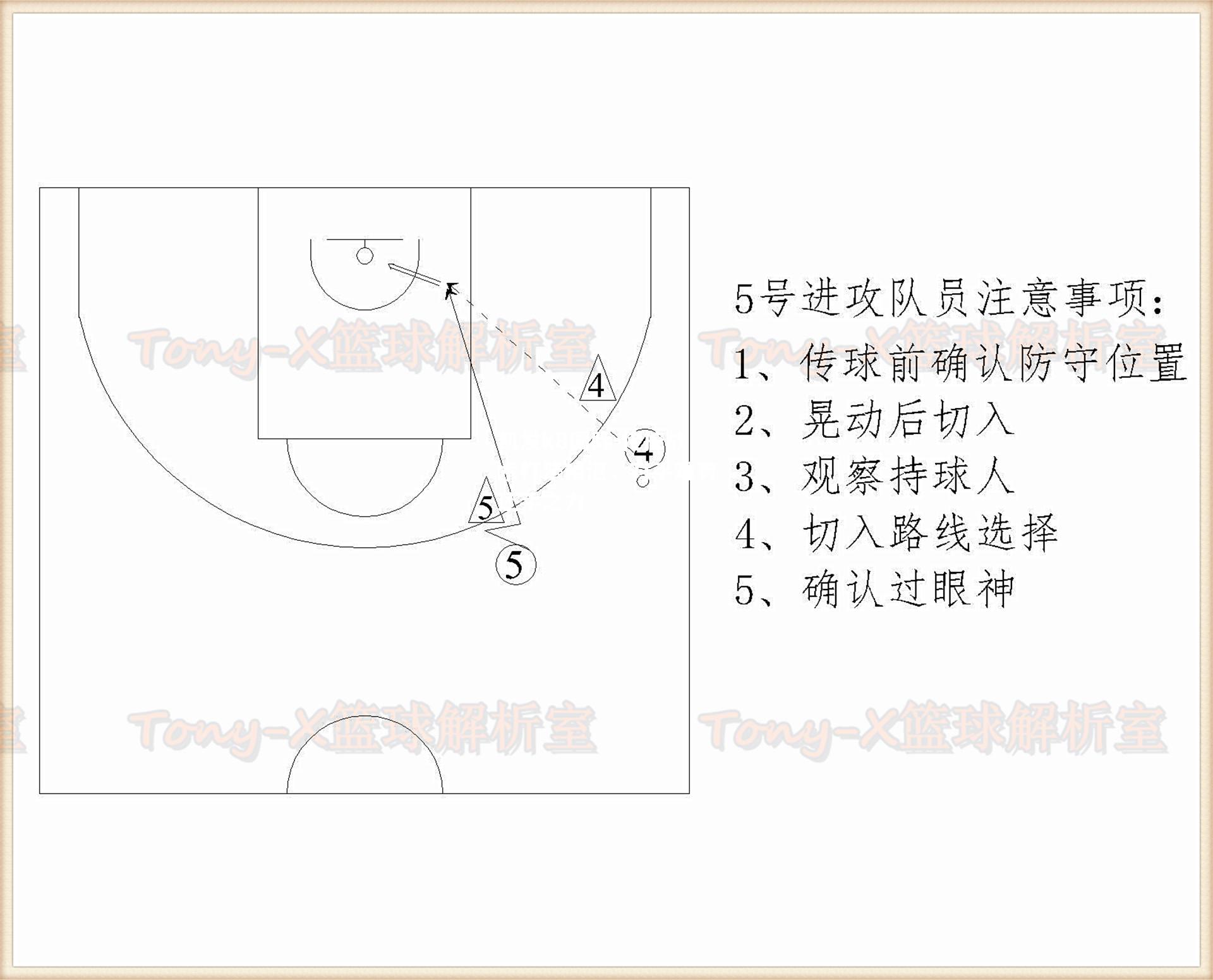 传控战术打法精湛，对手难有还手之力