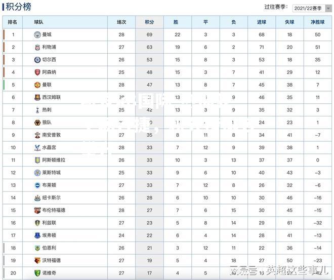 热那亚主场告捷，积分榜排名攀升